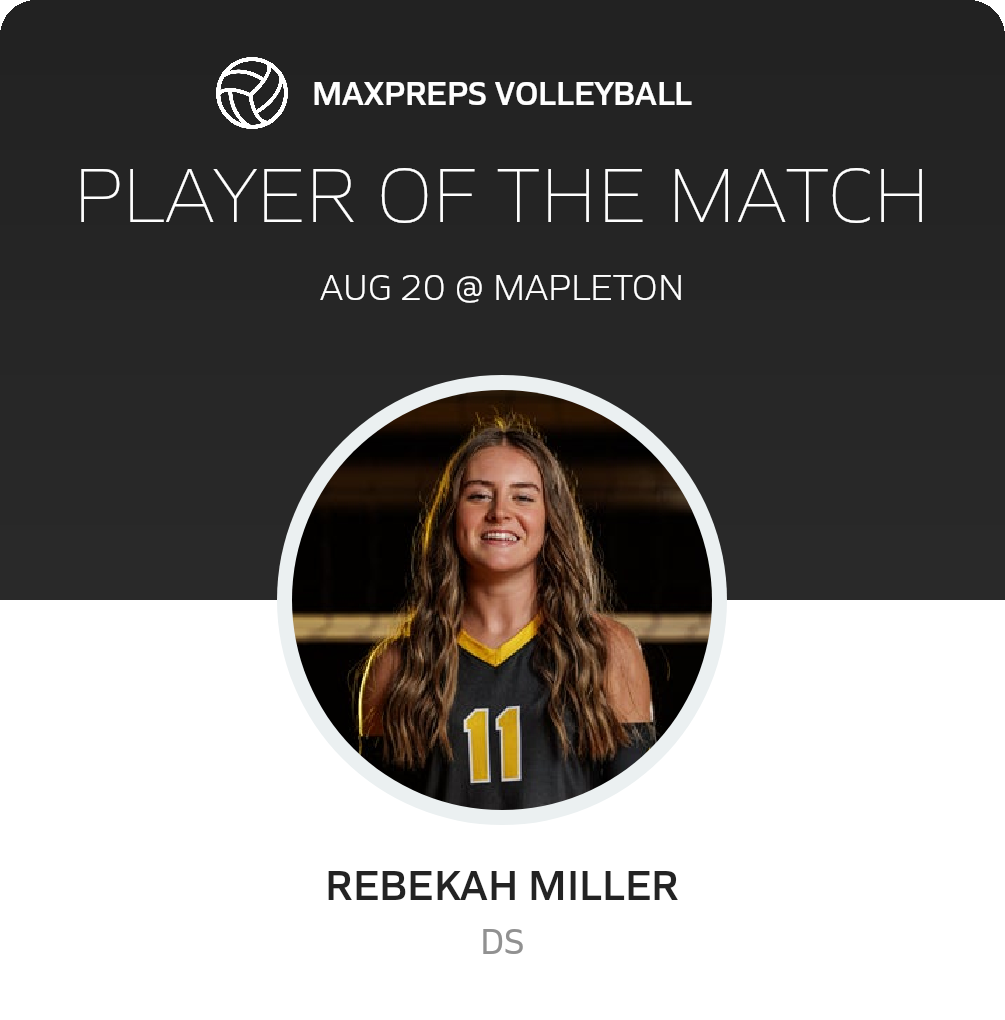 Player of the Match