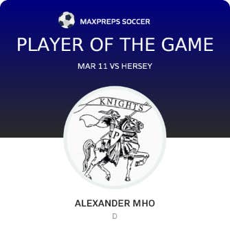 Player of the Game