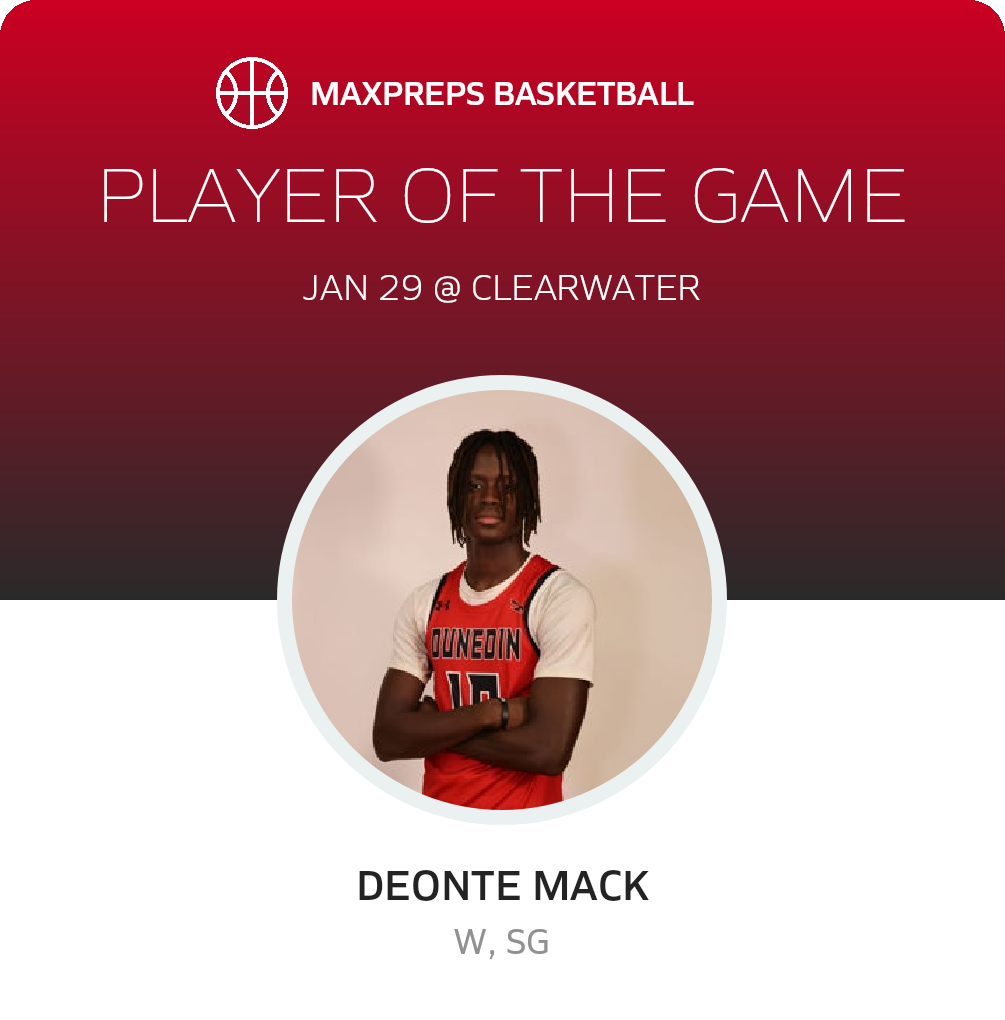 Player of the Game