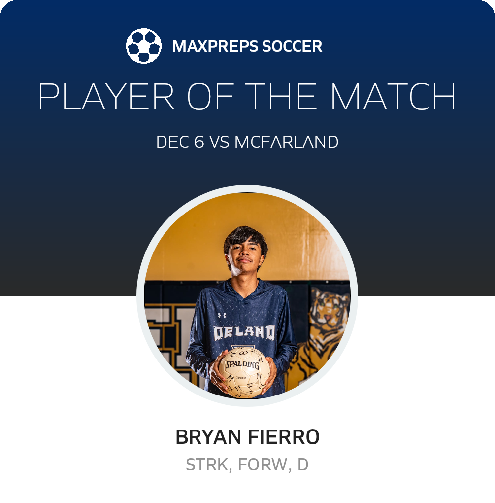 Player of the Match