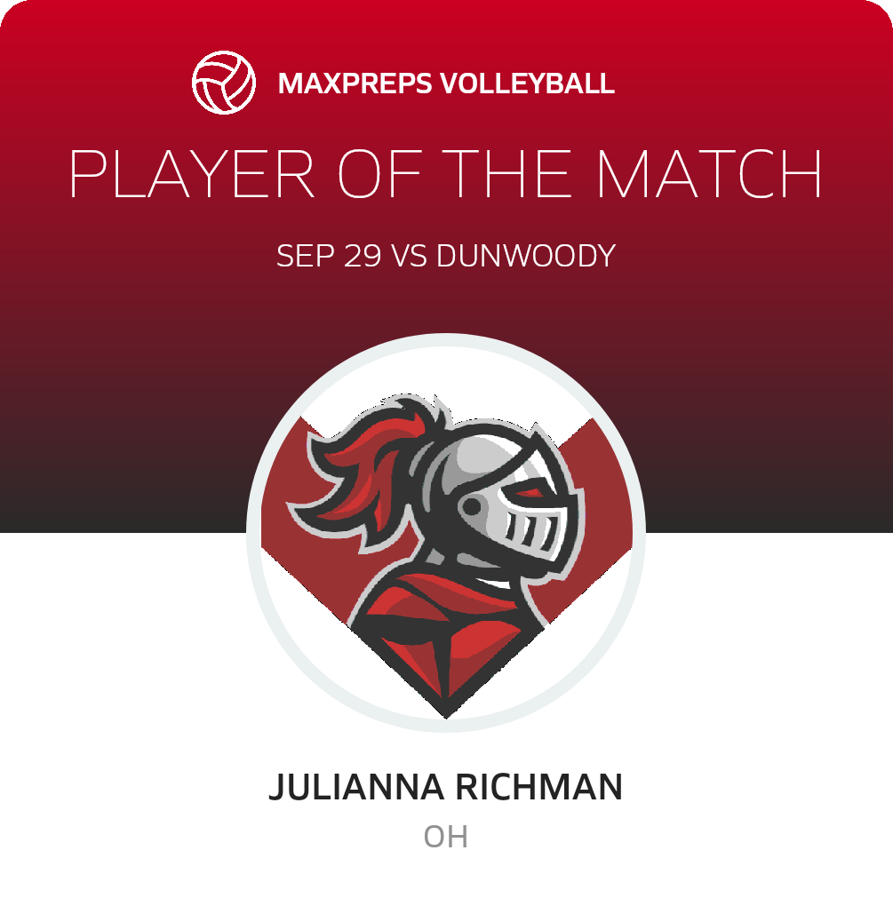 Player of the Match