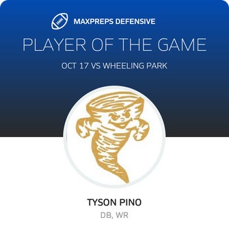 Players of the Game
