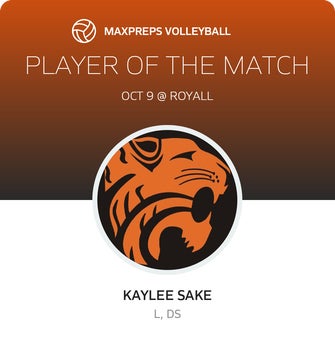 Player of the Match