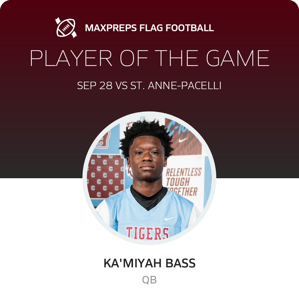 Player of the Game