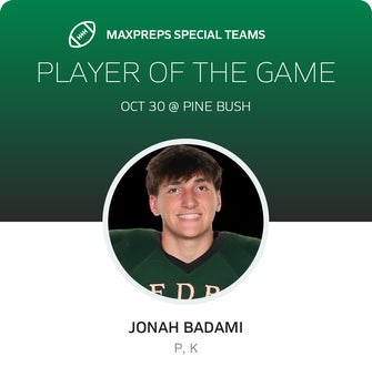 Players of the Game