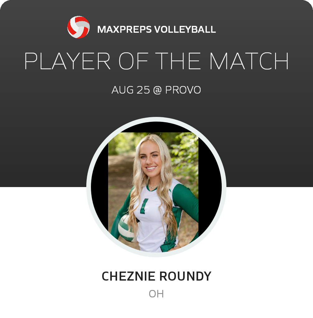 #5 Cheznie Roundy Player of the Game badge