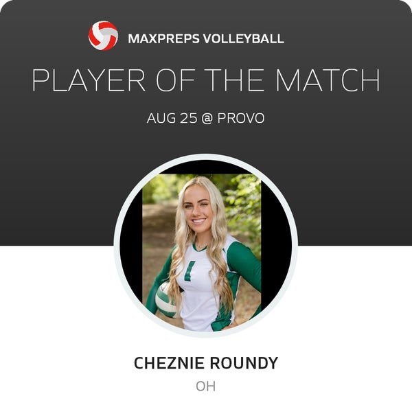 #5 Cheznie Roundy Player of the Game badge