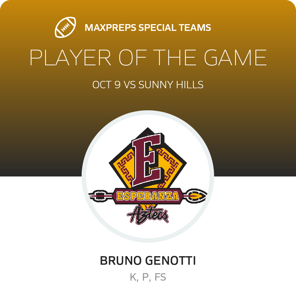 Players of the Game