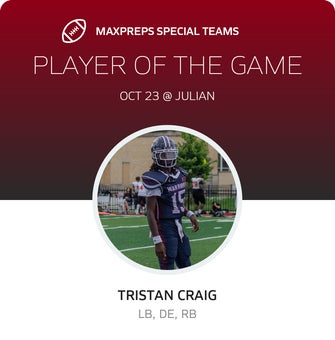 Players of the Game