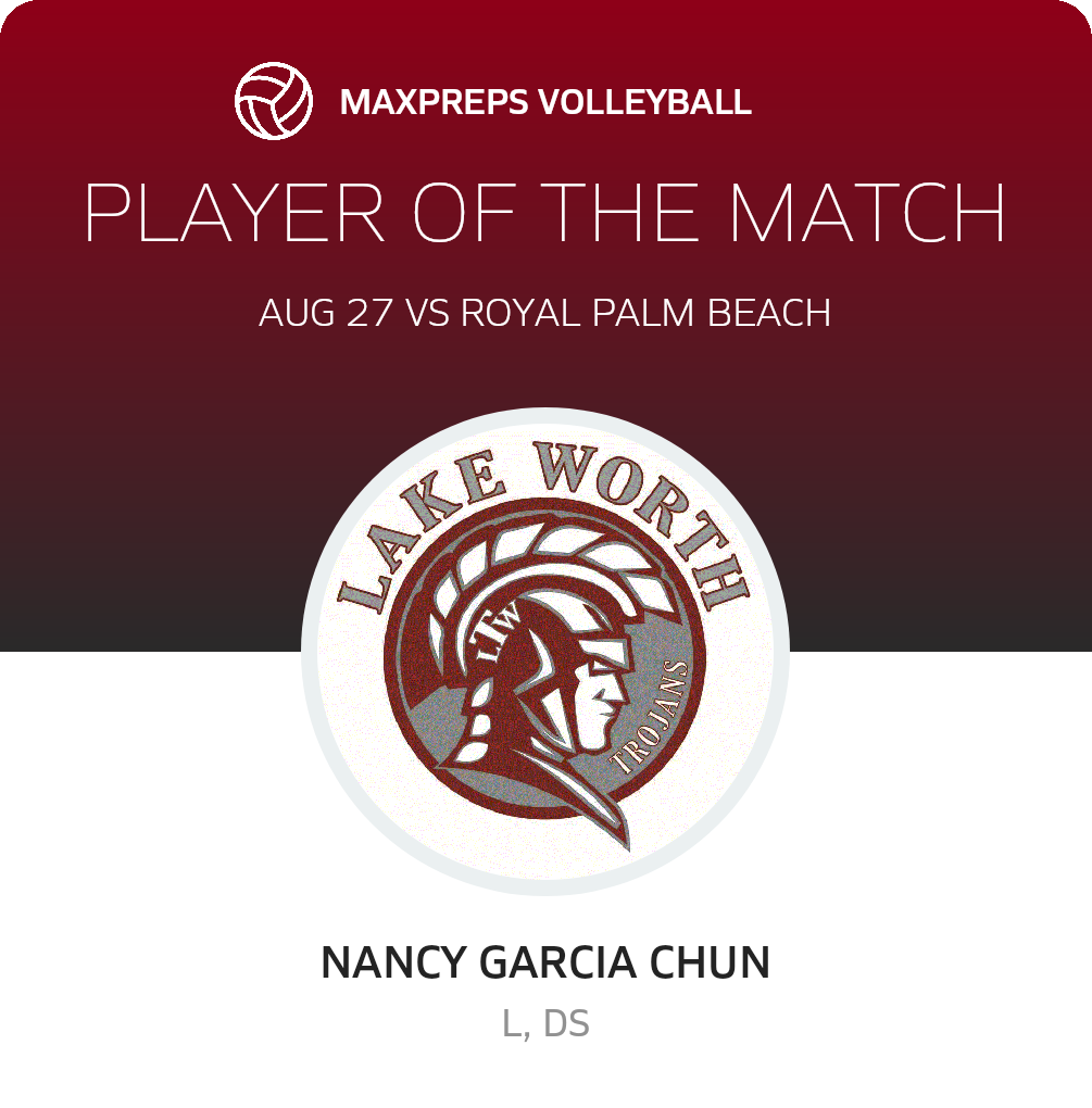 Player of the Match