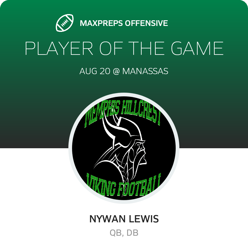 Players of the Game