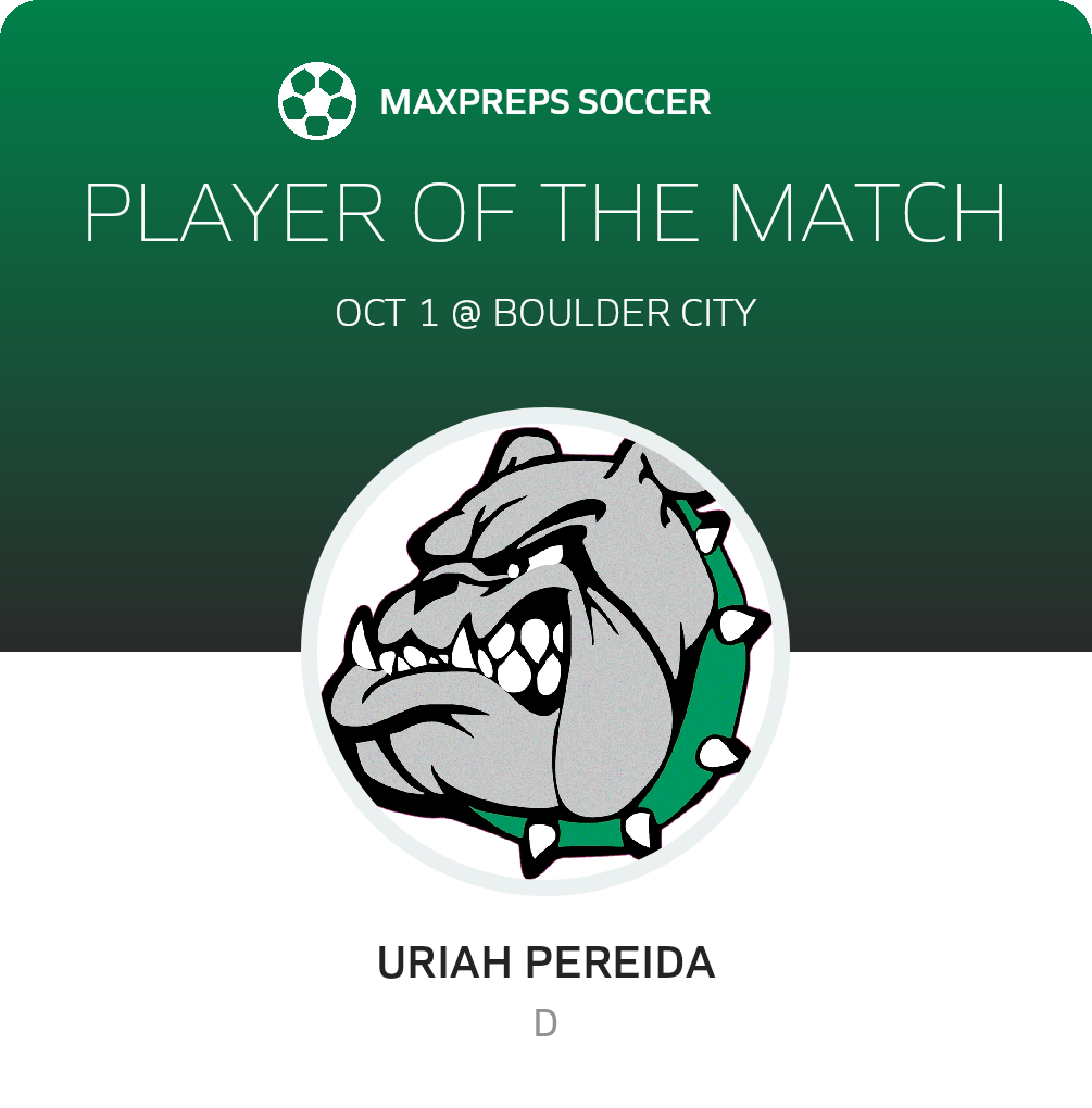 Player of the Match