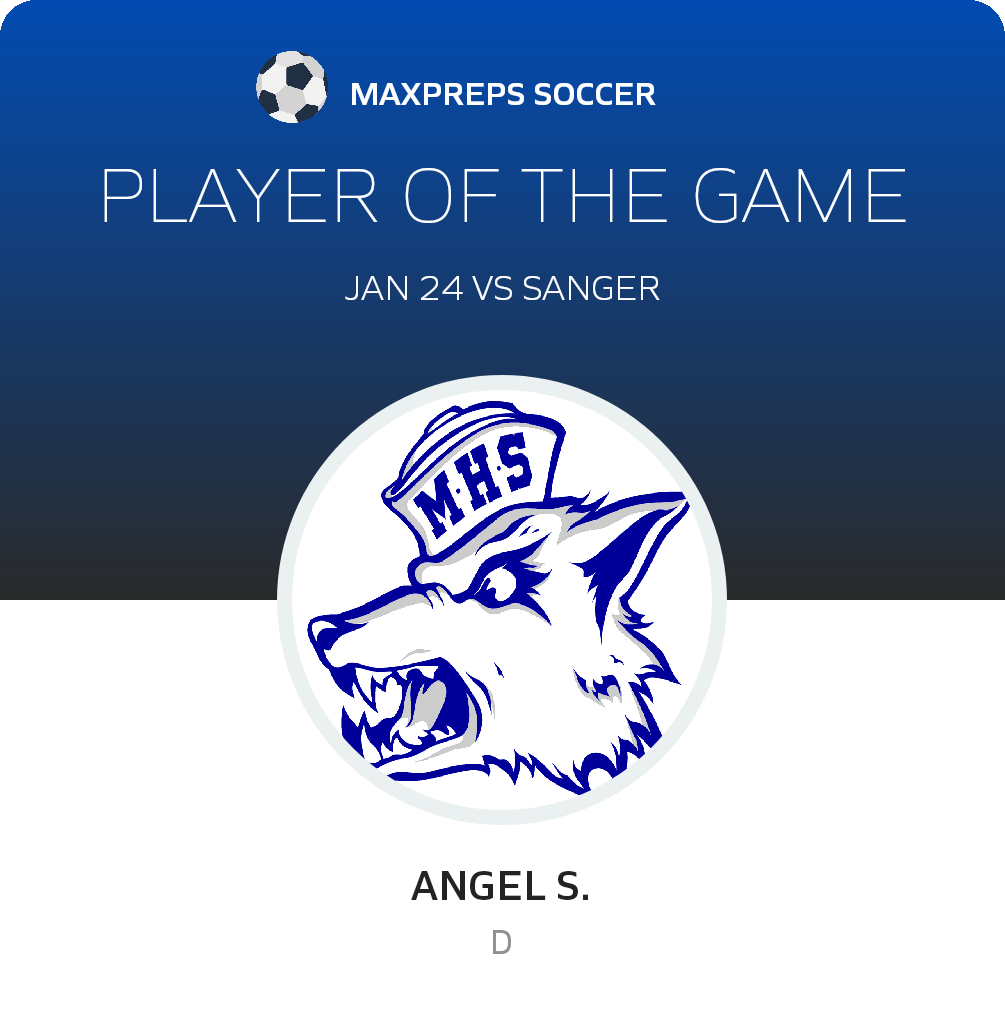 Player of the Game