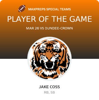 Player of the Game