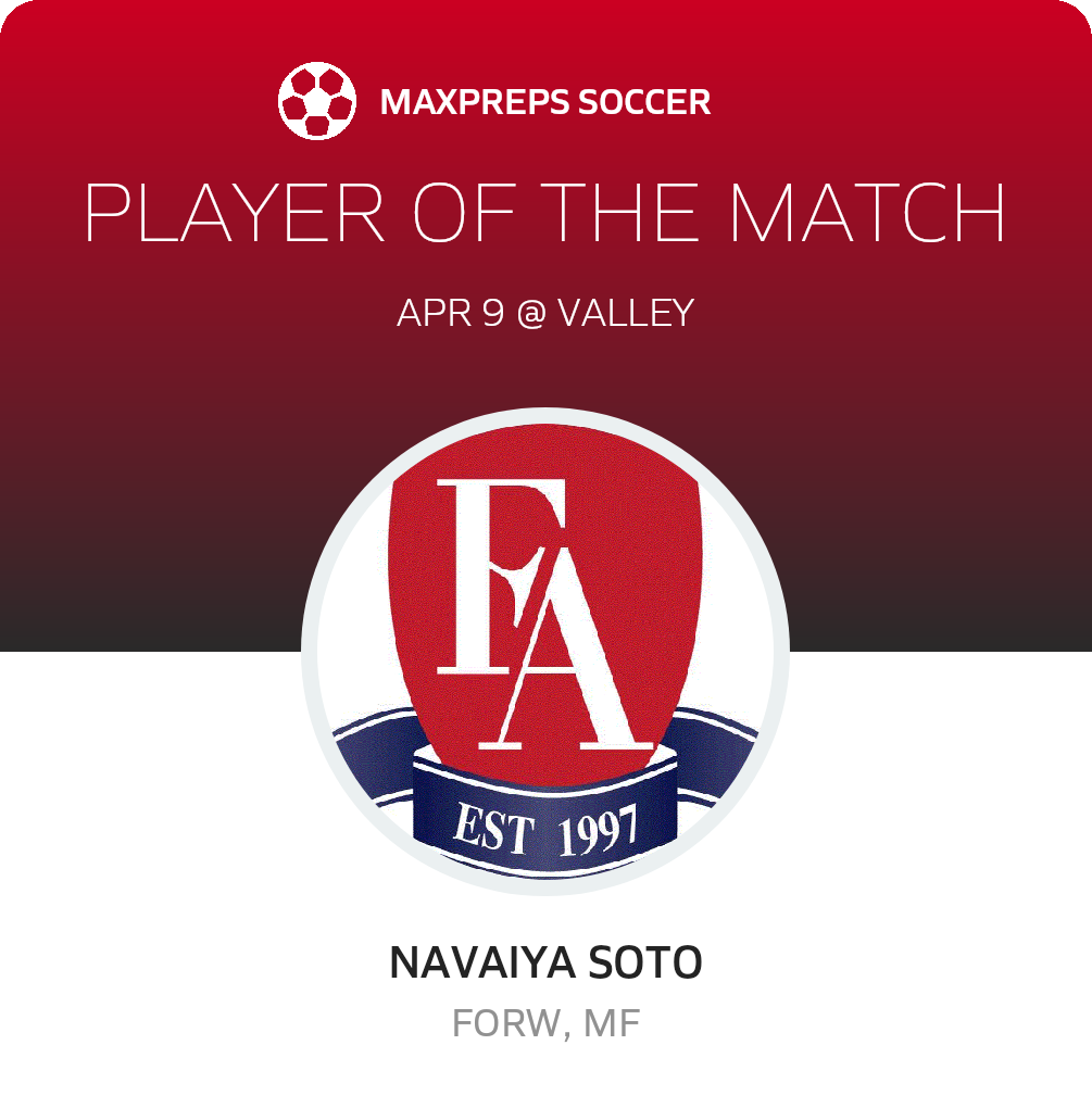 Player of the Match