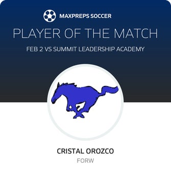 Player of the Match