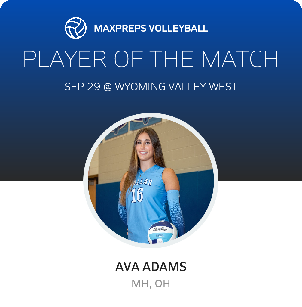 Player of the Match