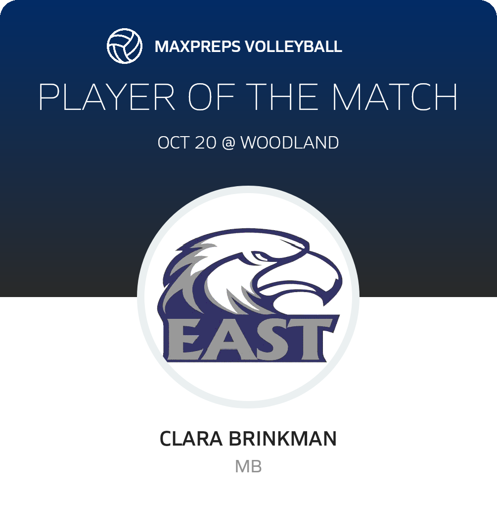 Player of the Match