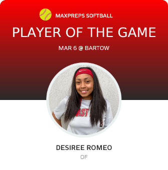 #8 Desiree Romeo Player of the Game badge