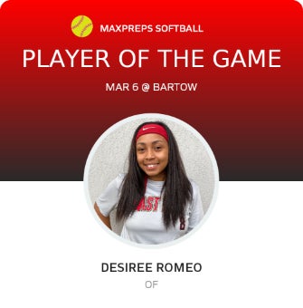 #8 Desiree Romeo Player of the Game badge