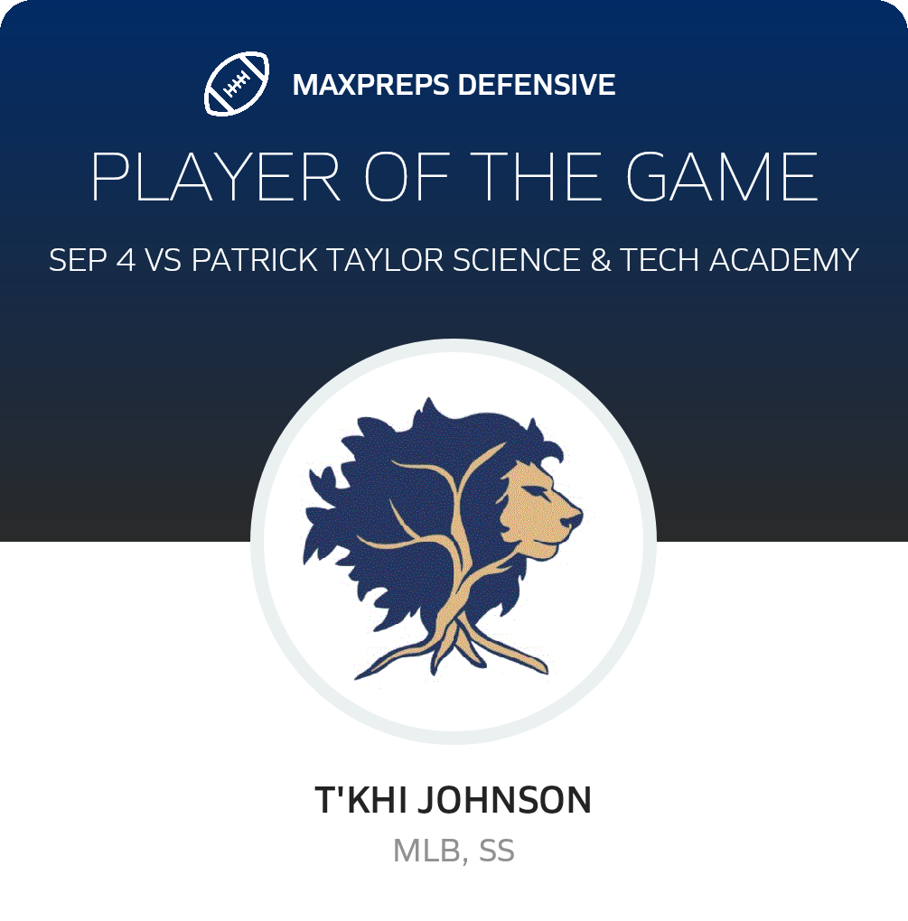 Players of the Game