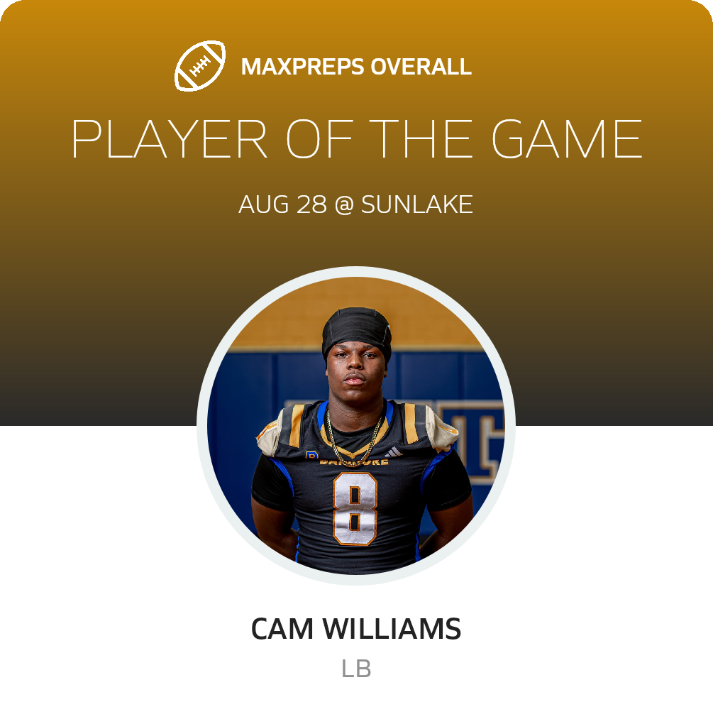 Players of the Game