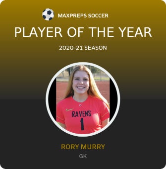 Player of the Year