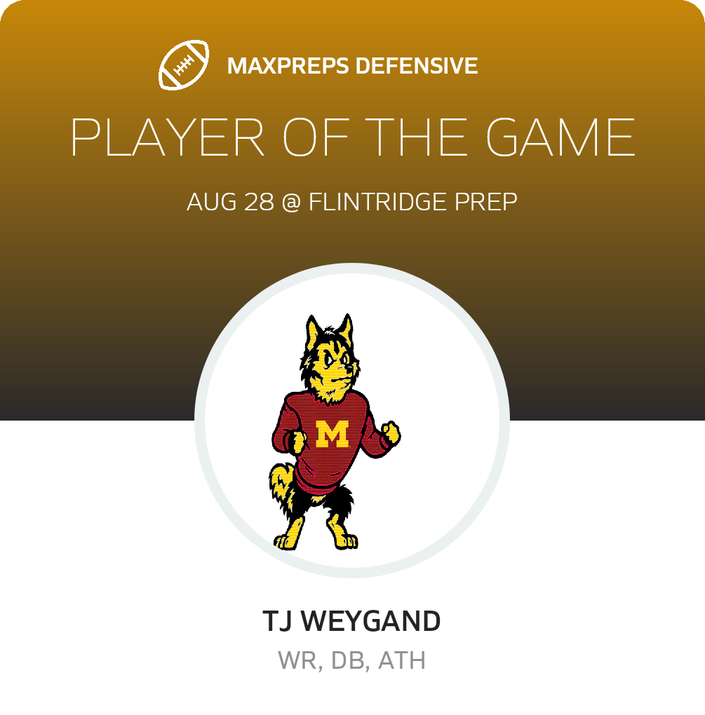 Players of the Game