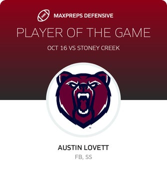 Players of the Game