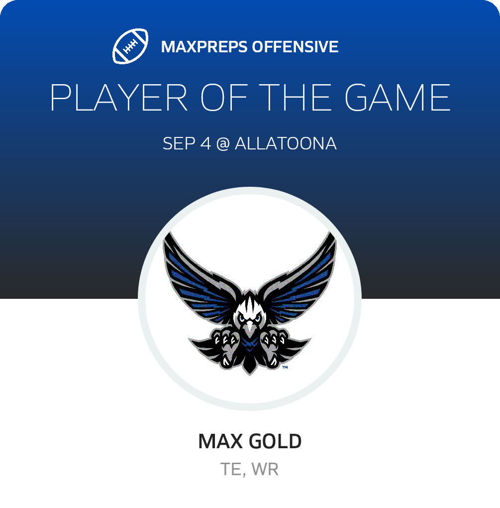 Players of the Game