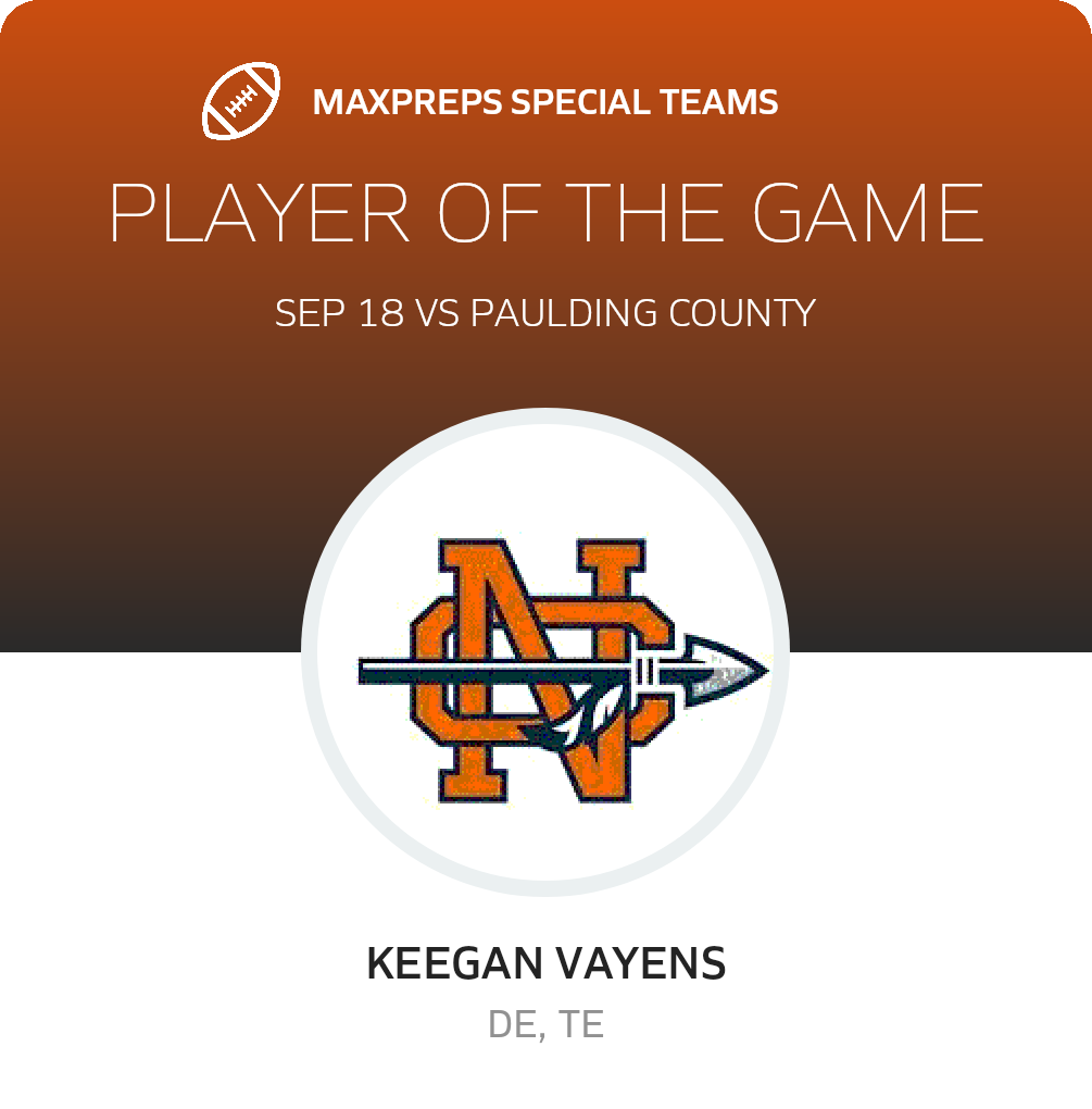 Players of the Game