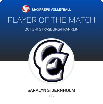 Player of the Match