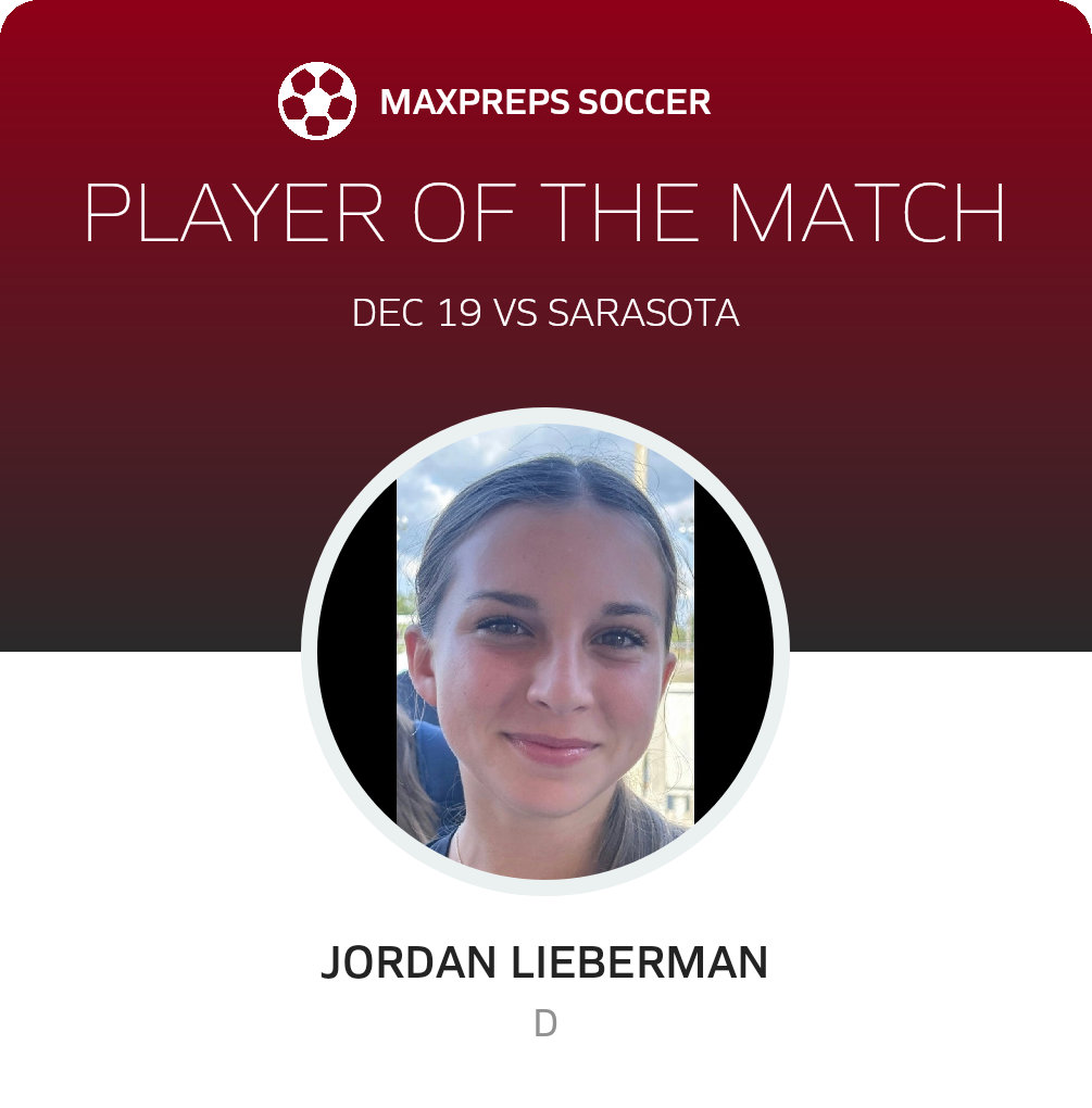 Player of the Match