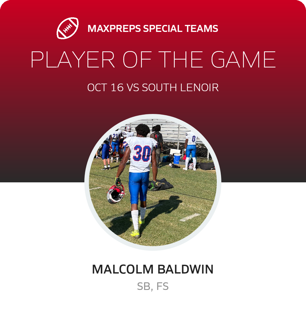 Players of the Game