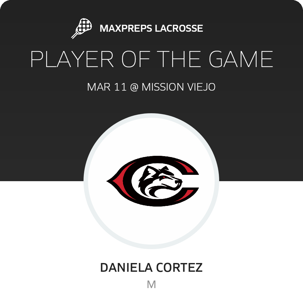 Player of the Game