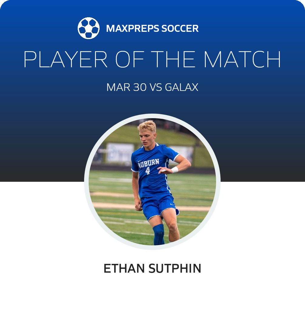 Player of the Match