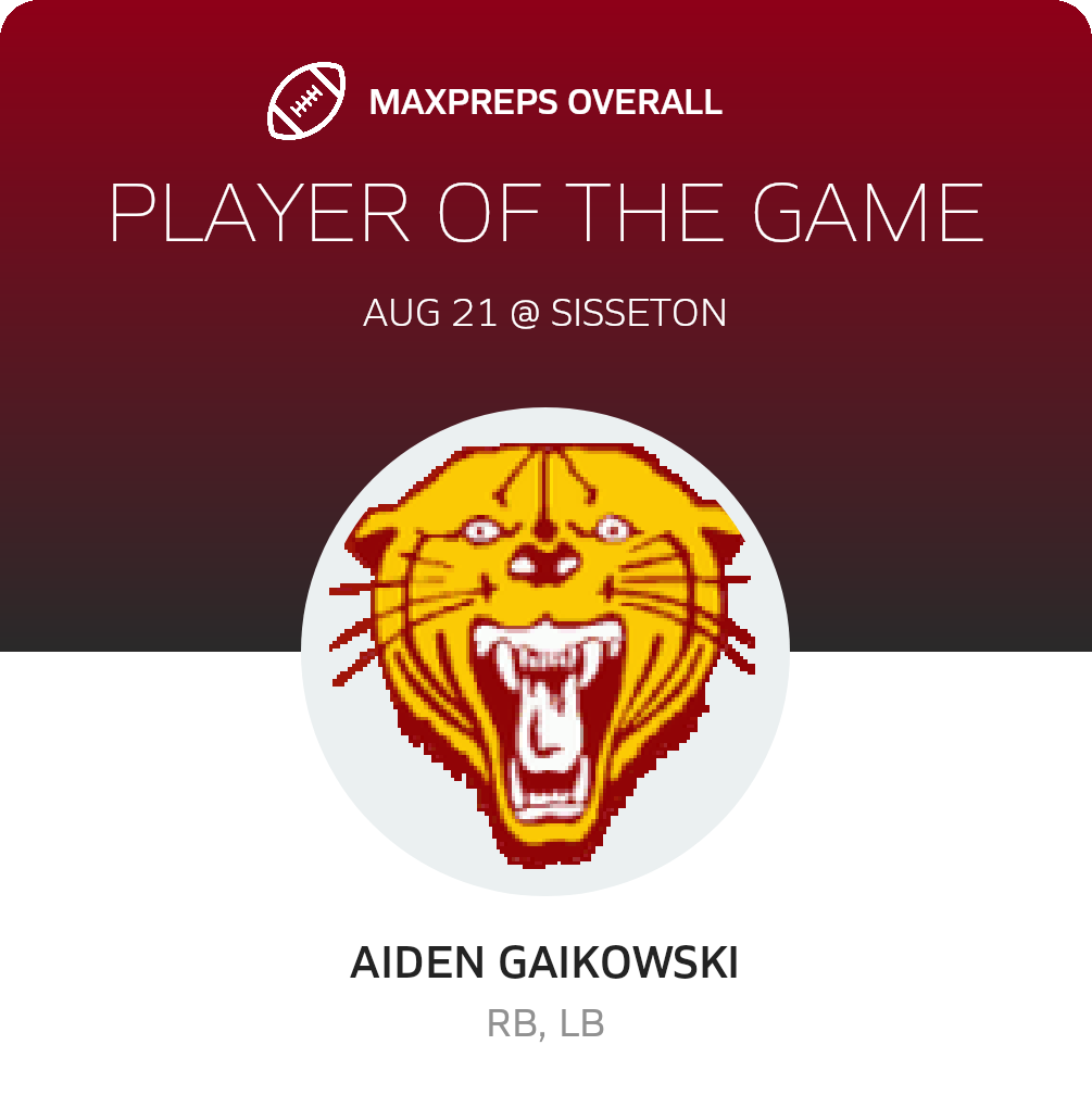 Players of the Game