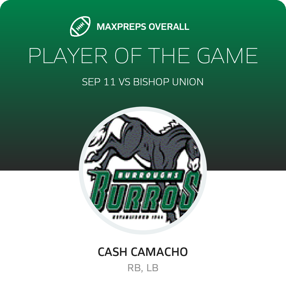 Players of the Game