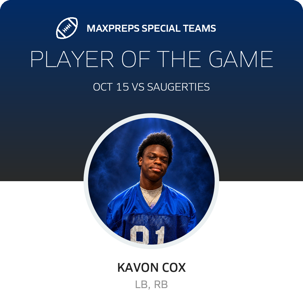 Players of the Game