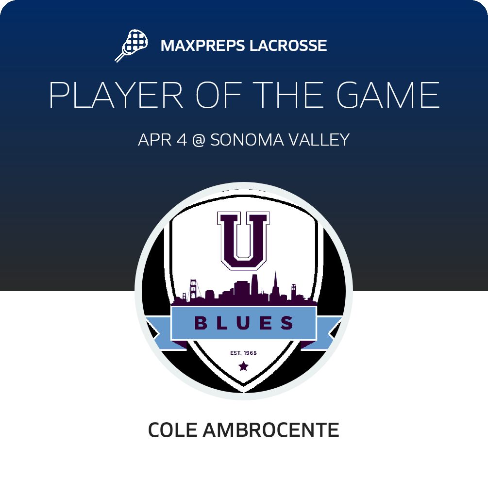 Player of the Game