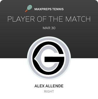 Player of the Match