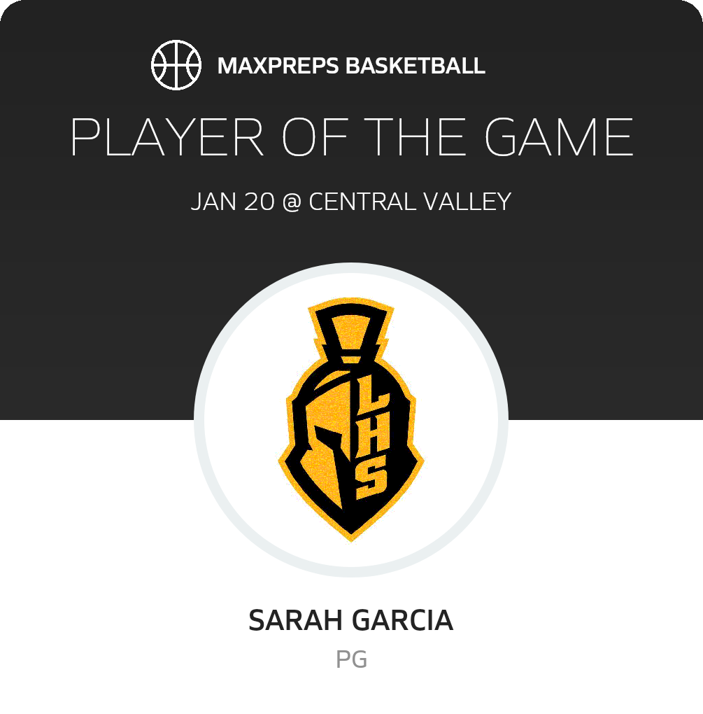 Player of the Game