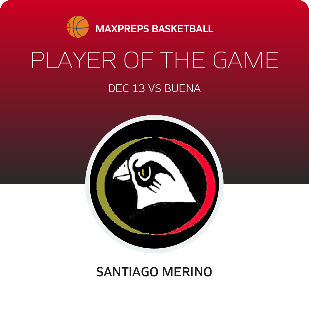 #10 Santiago Merino Player of the Game badge