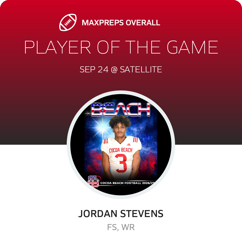 Players of the Game