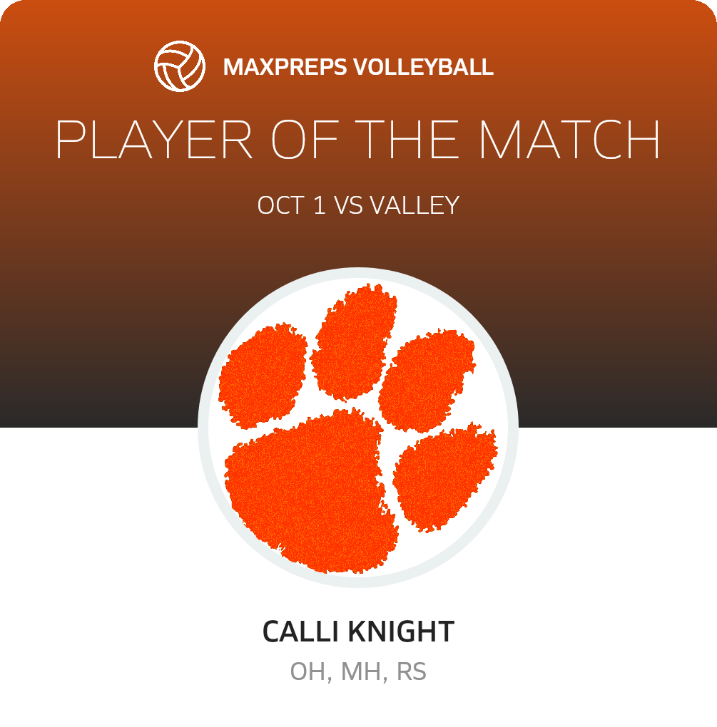 Player of the Match