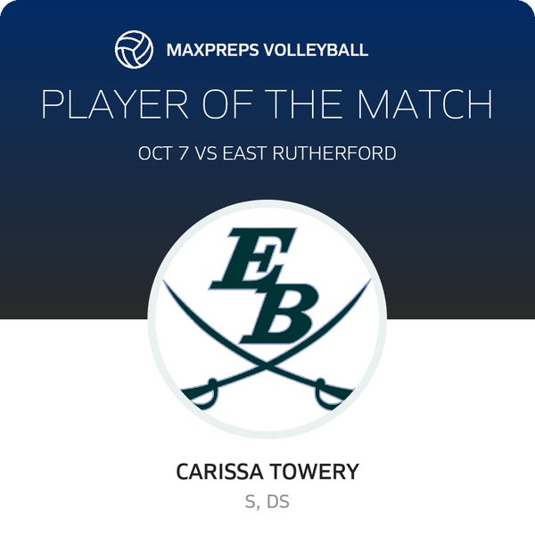 #10 Carissa Towery Player of the Game badge