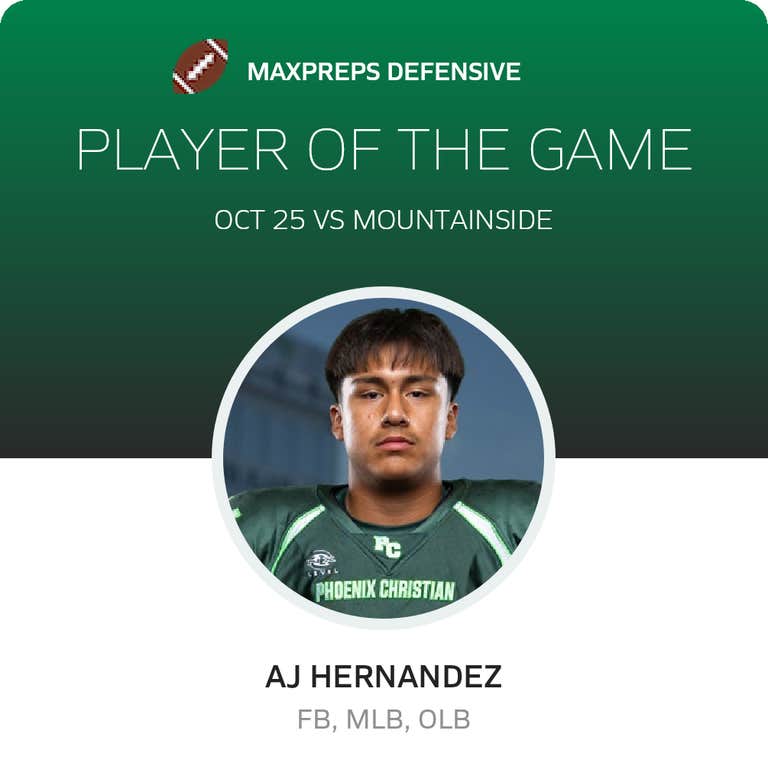 Player of the Game