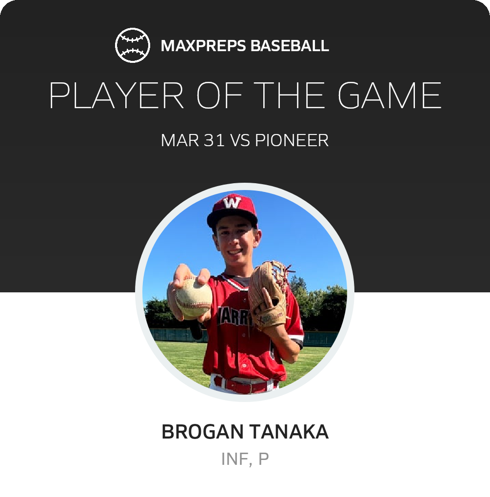 Player of the Game