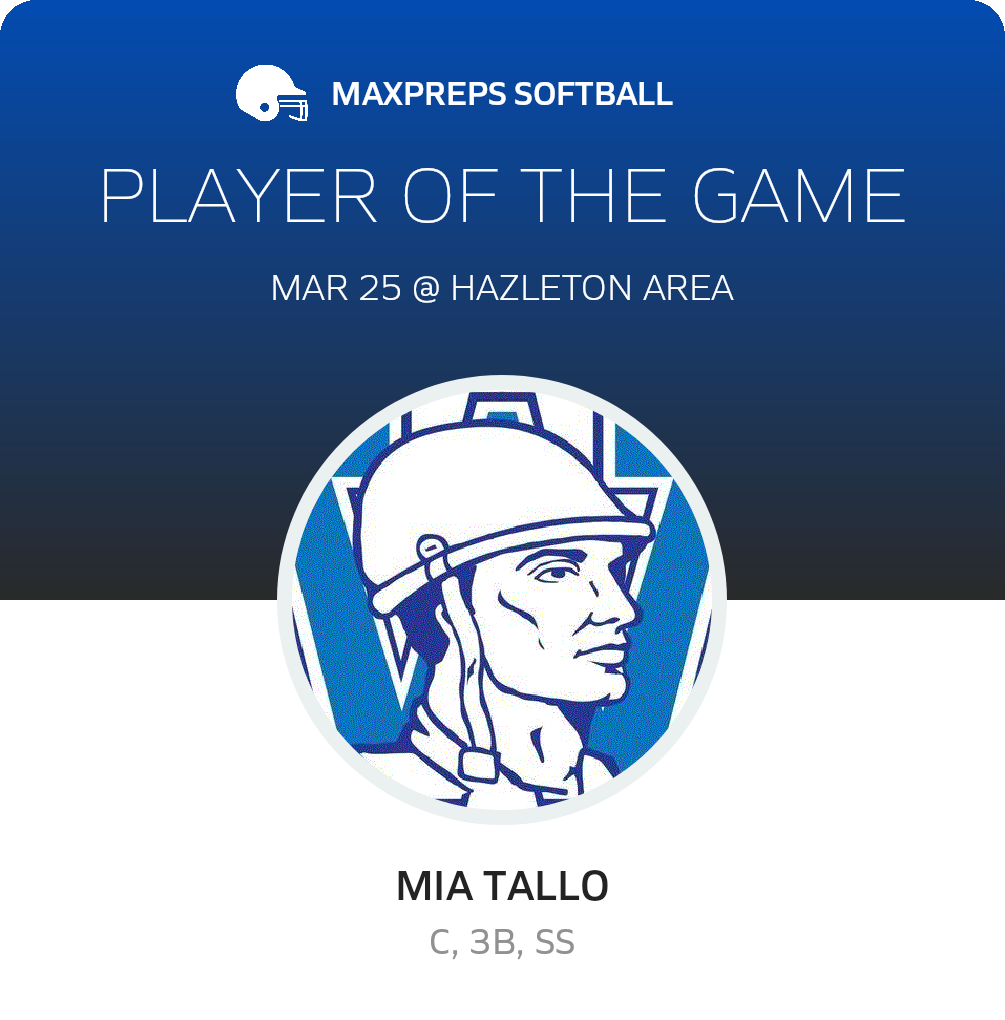 Player of the Game
