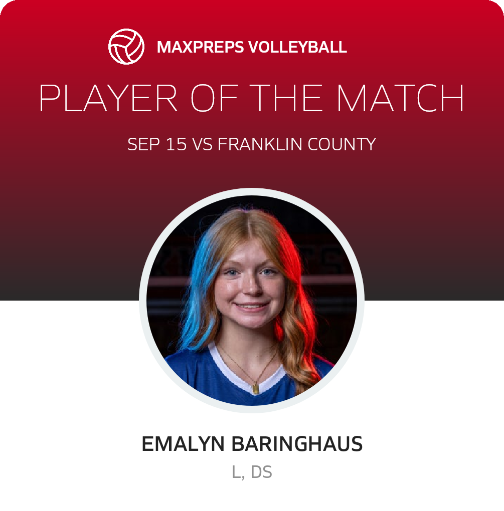 Player of the Match